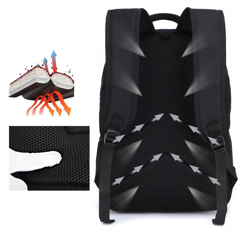Mochila Executiva Antifurto para Notebook 17”